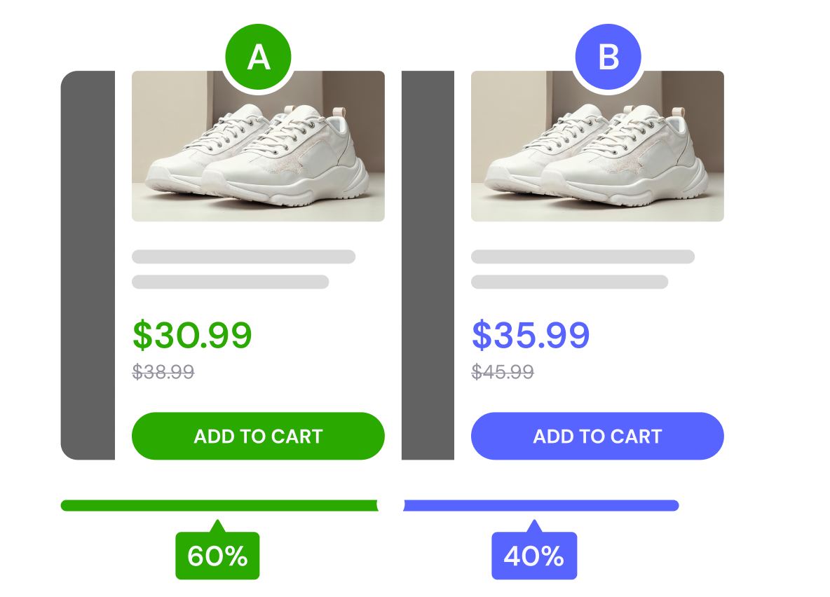 Execute seamless Split URL tests
